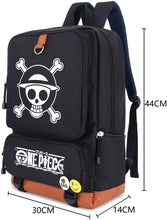 画像をギャラリービューアに読み込む, Roffatide One Piece Luffy Backpack