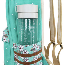 画像をギャラリービューアに読み込む, Attack on Titan Wings of Freedom Backpack