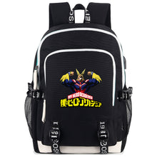 画像をギャラリービューアに読み込む, My Hero Academia ALL Might Backpack
